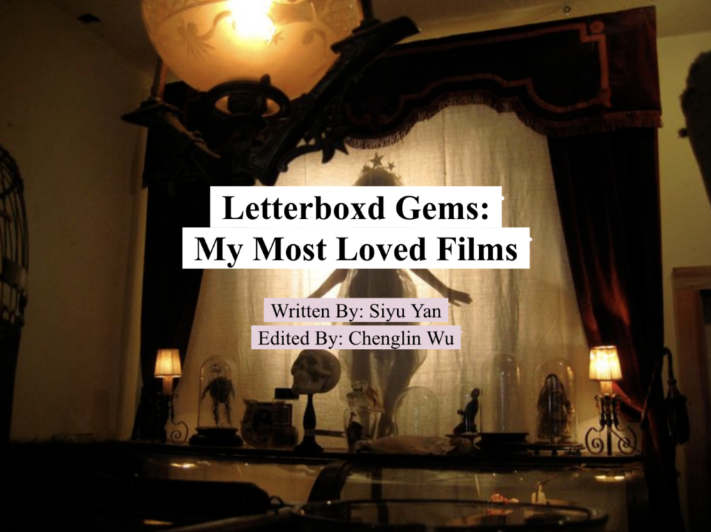 Title image reads "Letterboxd Gems: My Most Loved Films"